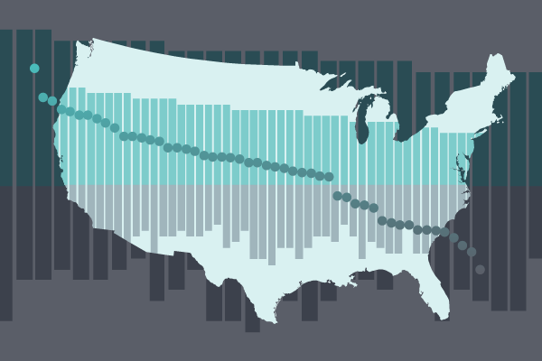 2020 Scorecard on State Health System Performance | Commonwealth Fund