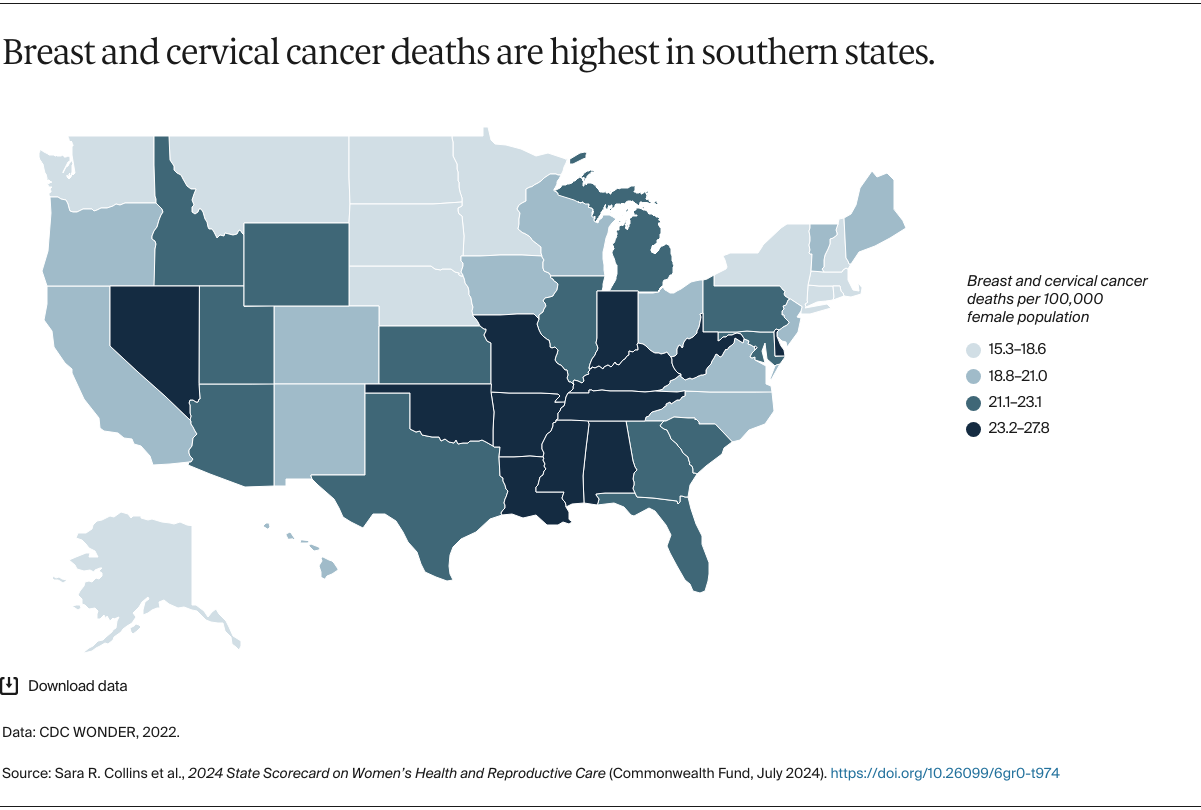 AUTHOR_REVIEW_1_Collins_2024_state_scorecard_womens_health_Exhibit_08_breast_cervical_cancer