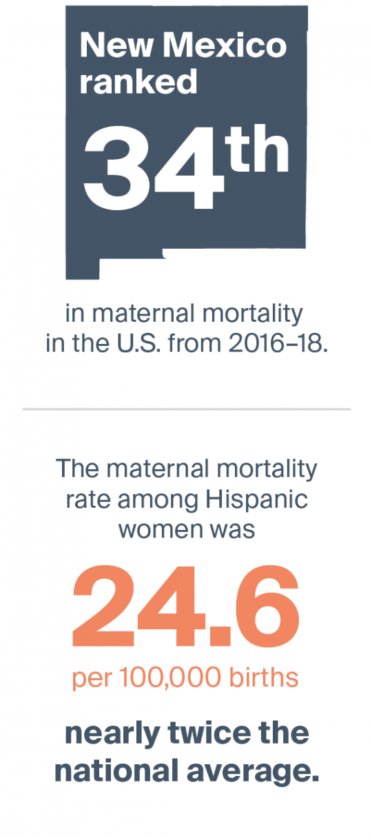 Restoring Access To Maternity Care In Rural America | Commonwealth Fund